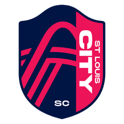 St. Louis CITY SC